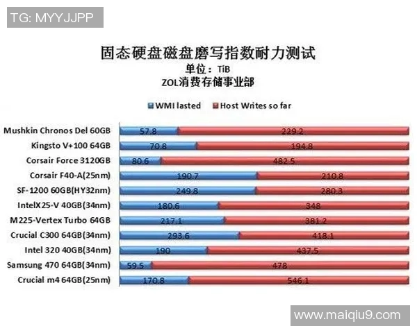 奥德挑战赛前瞻分析:球队实力对比与战术布局探讨 奥德挑战赛前瞻分析:球队实力对比与战术布局探讨